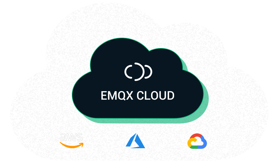 EMQX Cloud Services for All Scales